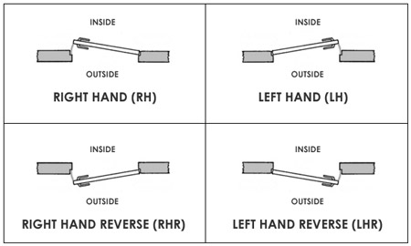 Door swing diagram